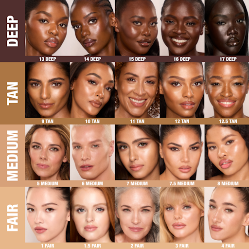 KIT DE MAQUILLAJE «UNREAL SKIN, LIPS & CHEEKS»