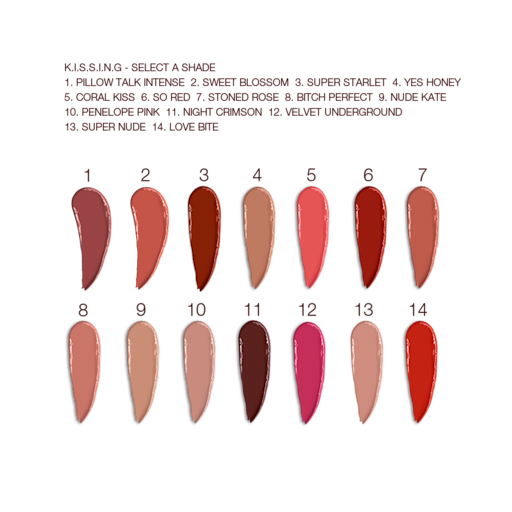 K.I.S.S.I.N.G LIP KIT KIT DE MAQUILLAJE