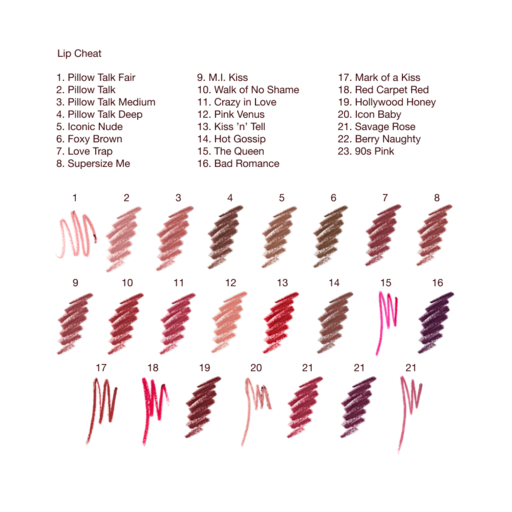 EL KIT DE MAQUILLAJE DEFINITIVO «Pillow Talk»
