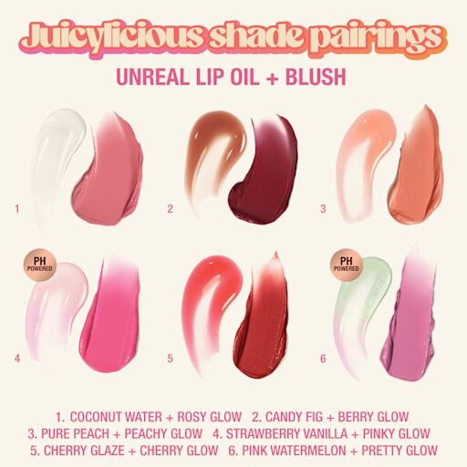 KIT DE MAQUILLAJE PARA LABIOS Y MEJILLAS UNREAL JUICYLICIOUS