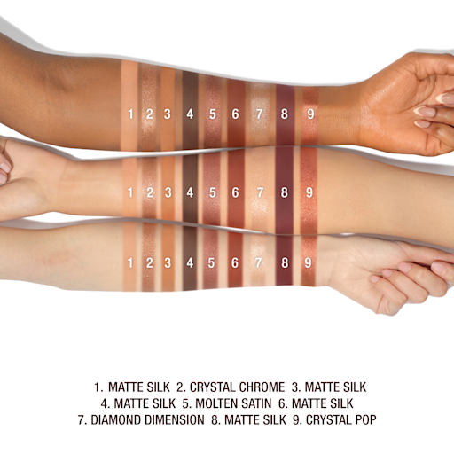 LA PALETA DE CHARLOTTE CON LAS TENDENCIAS DE BELLEZA PARA LOS OJOS: «SENSUAL SUNSET»