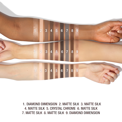 LA PALETA DE CHARLOTTE CON LAS TENDENCIAS DE BELLEZA PARA LOS OJOS: SUPER NEUTRAL