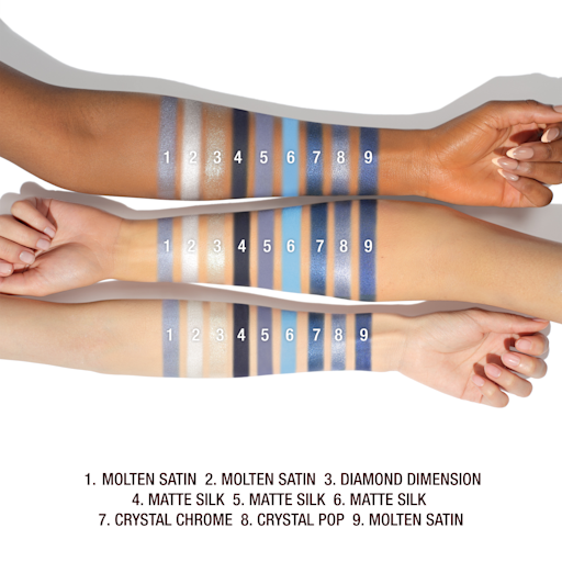 LA PALETA DE CHARLOTTE CON LAS TENDENCIAS DE MAQUILLAJE PARA ENFATIZAR LOS OJOS: DENIM DIMENSION