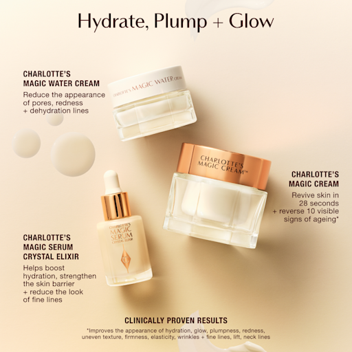 SET DE CUIDADO DE LA PIEL «HYDRATE PLUMP & GLOW» DE CHARLOTTE