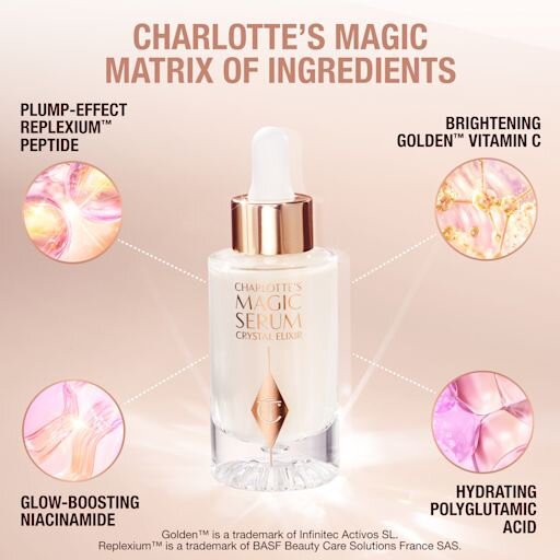 SET DE CUIDADO DE LA PIEL «MAGIC CRYSTAL GLAZE» DE CHARLOTTE