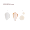 SET DE CUIDADO DE LA PIEL «MAGIC SKIN TRIO» DE CHARLOTTE