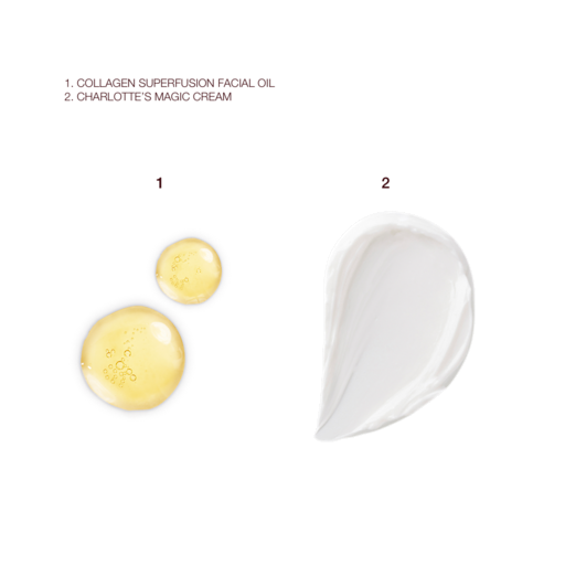 SET DE CUIDADO DE LA PIEL «RADIANCE SKINCARE» DE CHARLOTTE, COMO EN UN SPA
