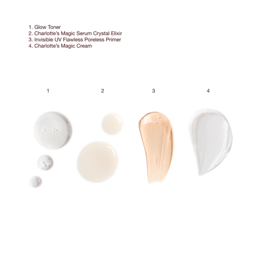SET DE CUIDADO DE LA PIEL «REVIVE, PROTECT & GLOW SKIN SYSTEM»