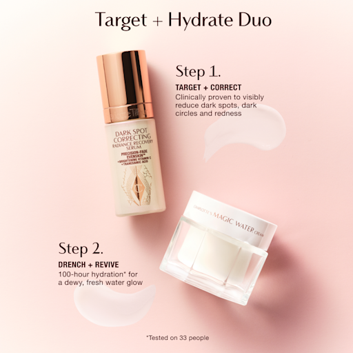 Set de regalo «Duo revitalizante hidratante corrector de manchas oscuras»