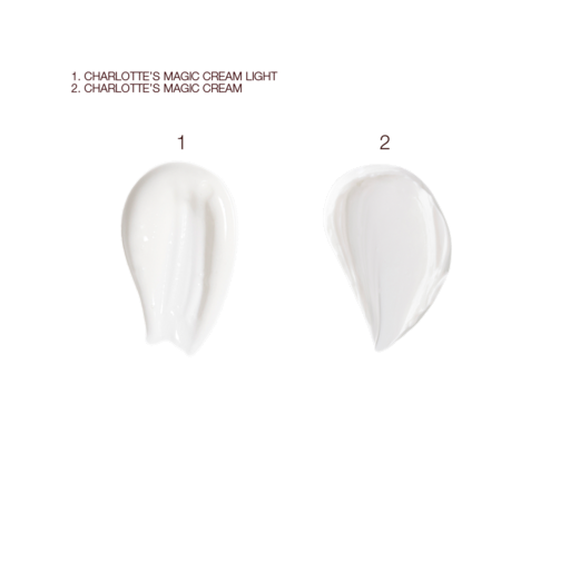 Sets De Cuidado De La Piel SPF50 PRIME & PROTECT Sets De Cuidado De La Piel Sets De Cuidado De La Piel